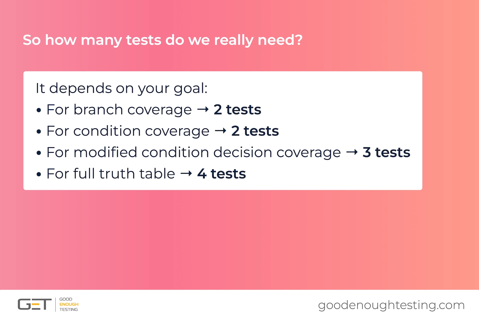 So how many tests do we need? 4 answers depending on our goal