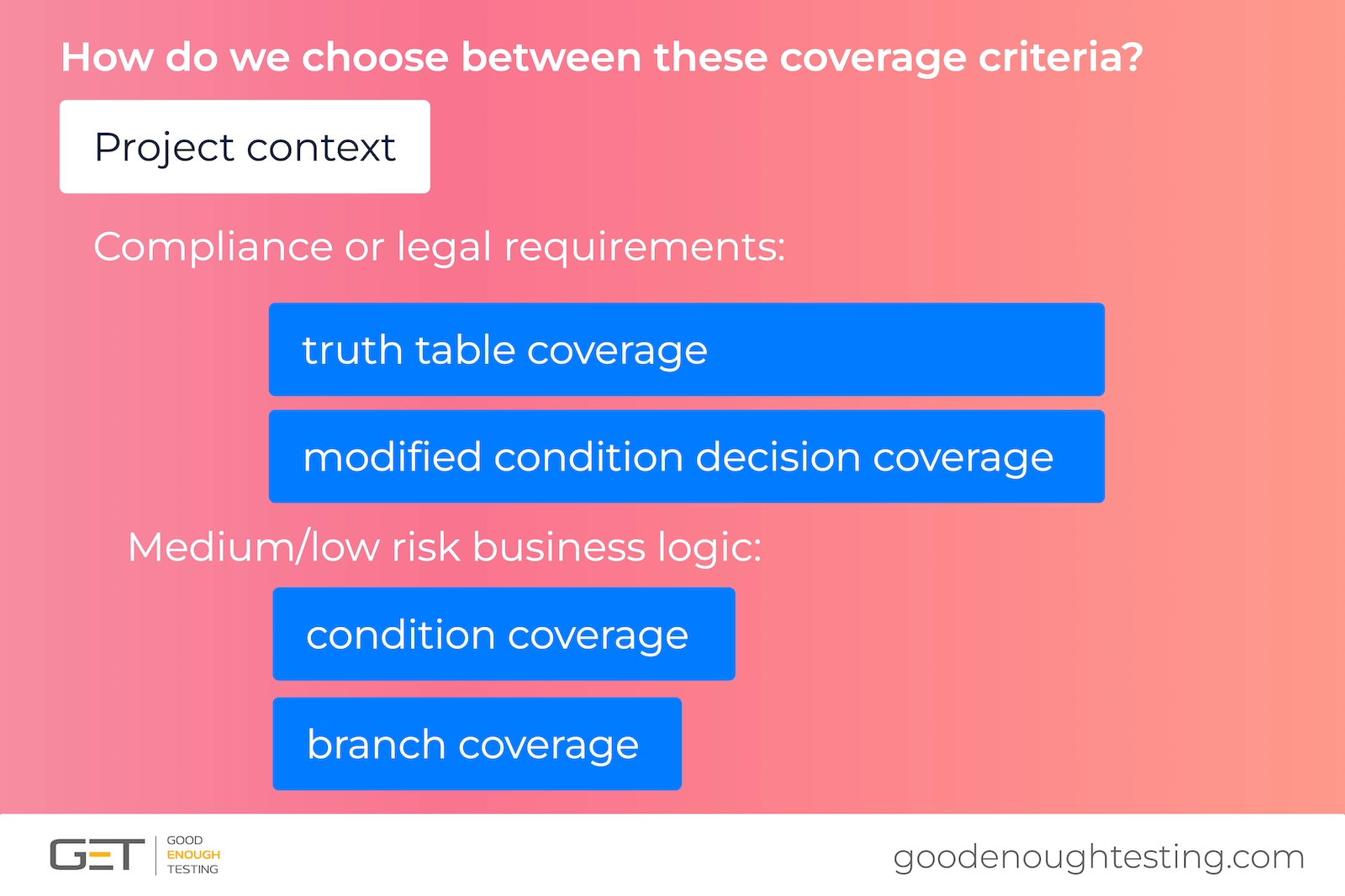 Choosing coverage criteria based on project or feature